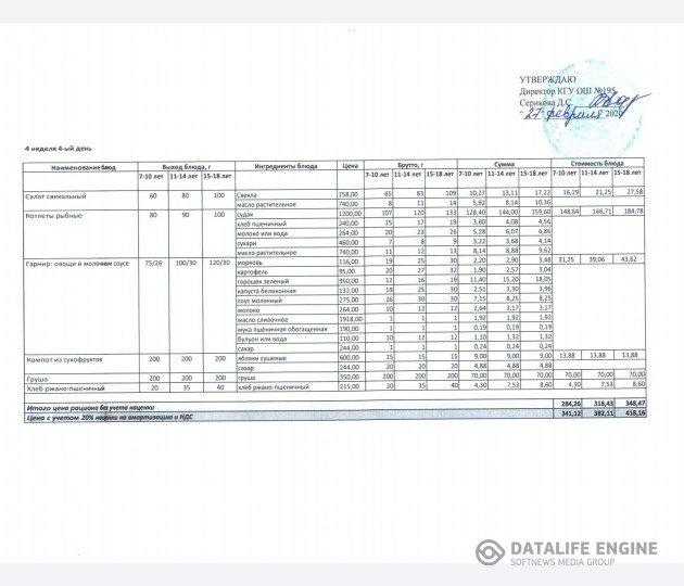 2020 жылдың 27 ақпанына арналған мәзір/Меню на 27 февраля 2020 года