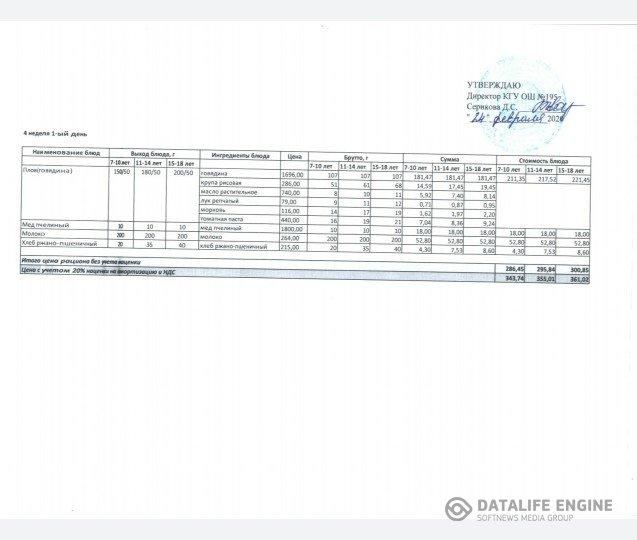 2020 жылдың 24 ақпанына арналған мәзір. Меню на 24 февраля 2020 года