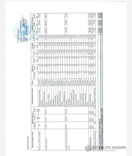 2020 жылдың 16 қаңтарына арналған мәзір. Меню на 16 января 2020 года