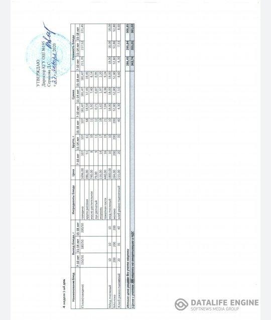 2020 жылдың 27 қаңтарына арналған мәзір. Меню на 27 января 2020 года