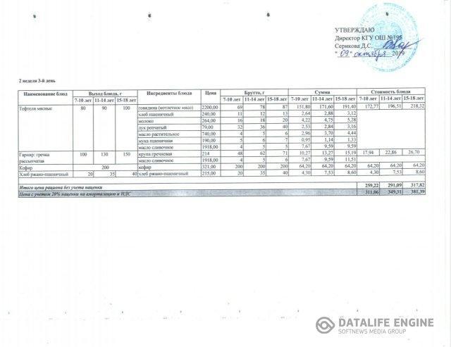 2019 жылдың 9 қазанына арналған мәзір. Меню на 9 октября 2019 года