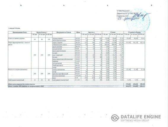 3 желтоқсанға арналған мәзір. Меню на 3 декабря