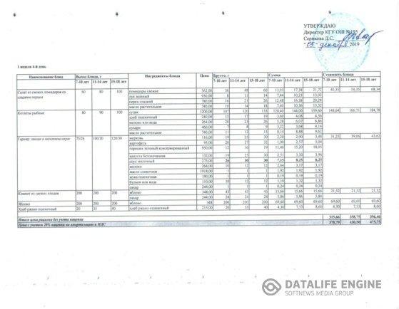 2019 жылғы 5 желтоқсандағы мәзір. Меню на 5 декабря 2019 года