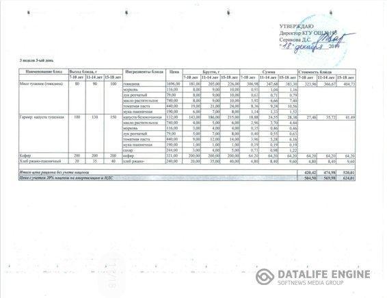 2019 жылғы 18 желтоқсандағы мәзір.Меню на 18 декабря 2019 года