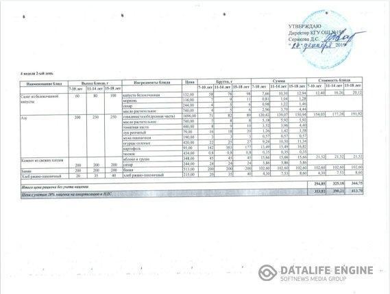 2019 жылдың 24 қарашасына арналған мәзір. Меню на 24 декабря 2019 года