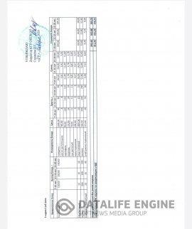 2020 жылдың 24 қаңтарына арналған мәзір. Меню на 24 января 2020 года