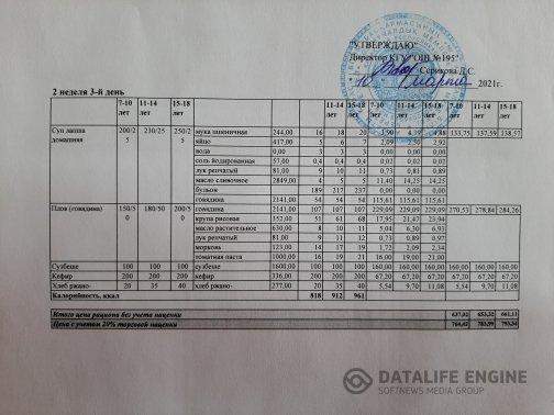 2021 жылдың 10 наурызына арналған мәзір\Меню на 10 марта 2021 года\