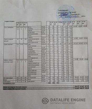 2021 жылдың 11 наурызына арналған мәзір\Меню на 11 марта 2021 года