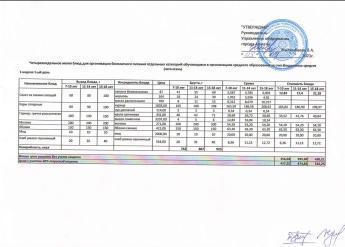 2021-2022 оқу жылына орта білім беру ұйымдарында білім алушылардың жекелеген санаттарын тегін тамақтандыруды ұйымдастыруға арналған төрт апталық тағам мәзірі/4-х недельное меню блюд для организации бесплатного питания отдельных категорий обучающихся