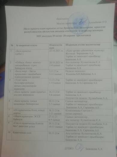 Дүниежүзілік балалар күніне арналған "Бала құқығы-адам құқығы" атты республикалық  айлық/Республиканский месячник "права ребенка-права человека", посвященный Всемирному дню Детей