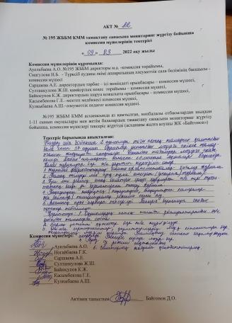 АКТ №12 комиссии по мониторингу за качеством питания.  Тамақтану сапасын бақылау комиссиясының АКТ No12.