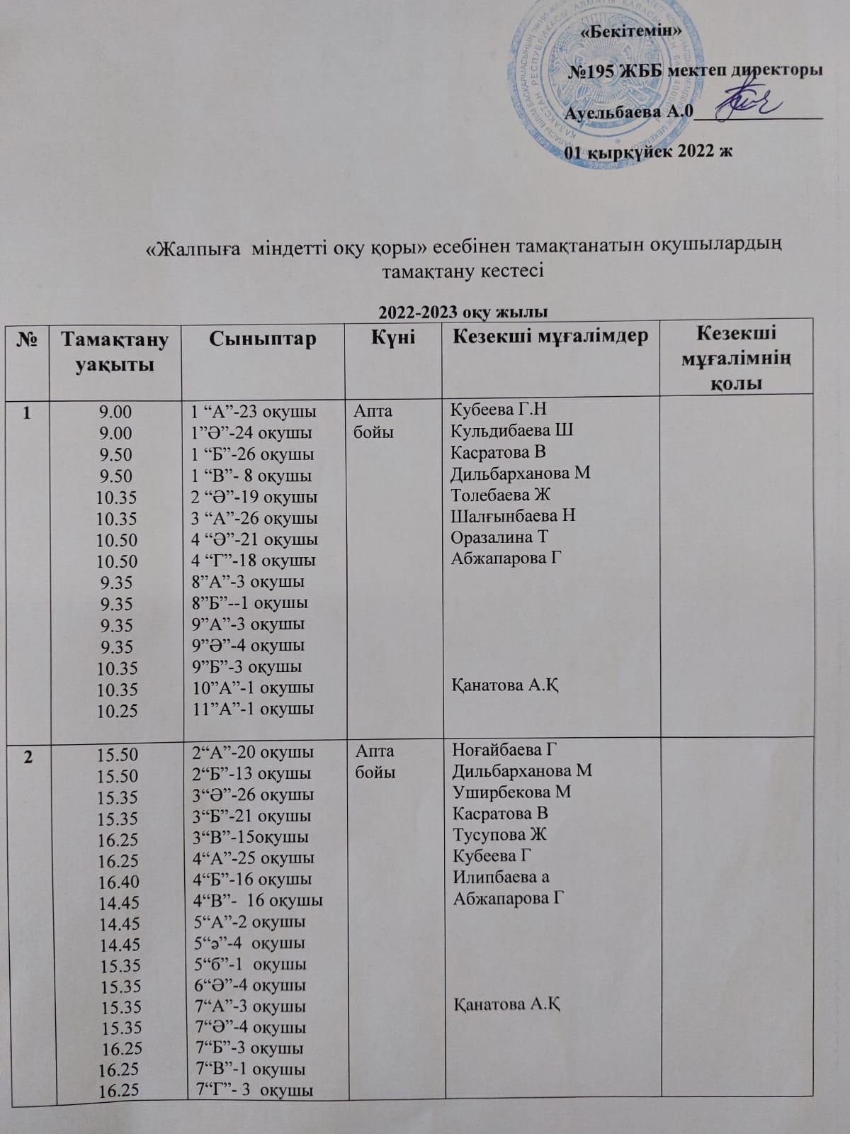 Асханада  тамақтану кестесі