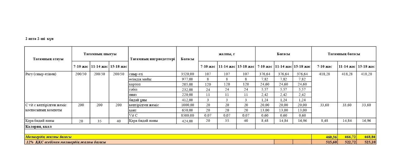 2022-23 оқу жылы 1-4 сынып және СУСН 5-11 сыныптар мәзірі. / Меню 1-4 класс, СУСН 5-11 класс 2022-23 учебный год