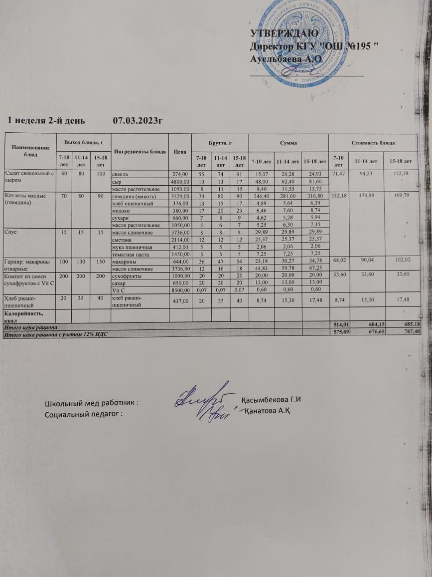 Ас мәзірі 1 апта 2 күн / Меню 1 неделя 2 день