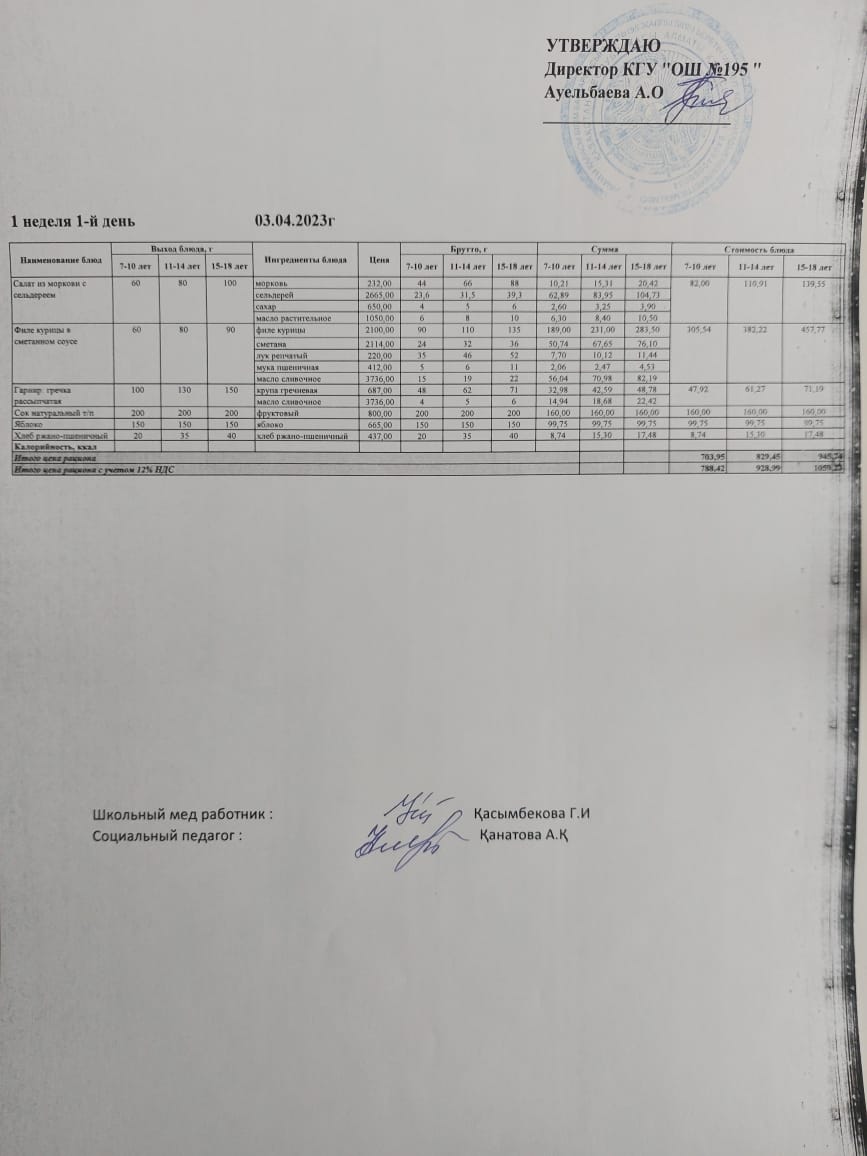 "Ас мәзірі 1 апта 1 күн / Меню 1неделя 1 день"