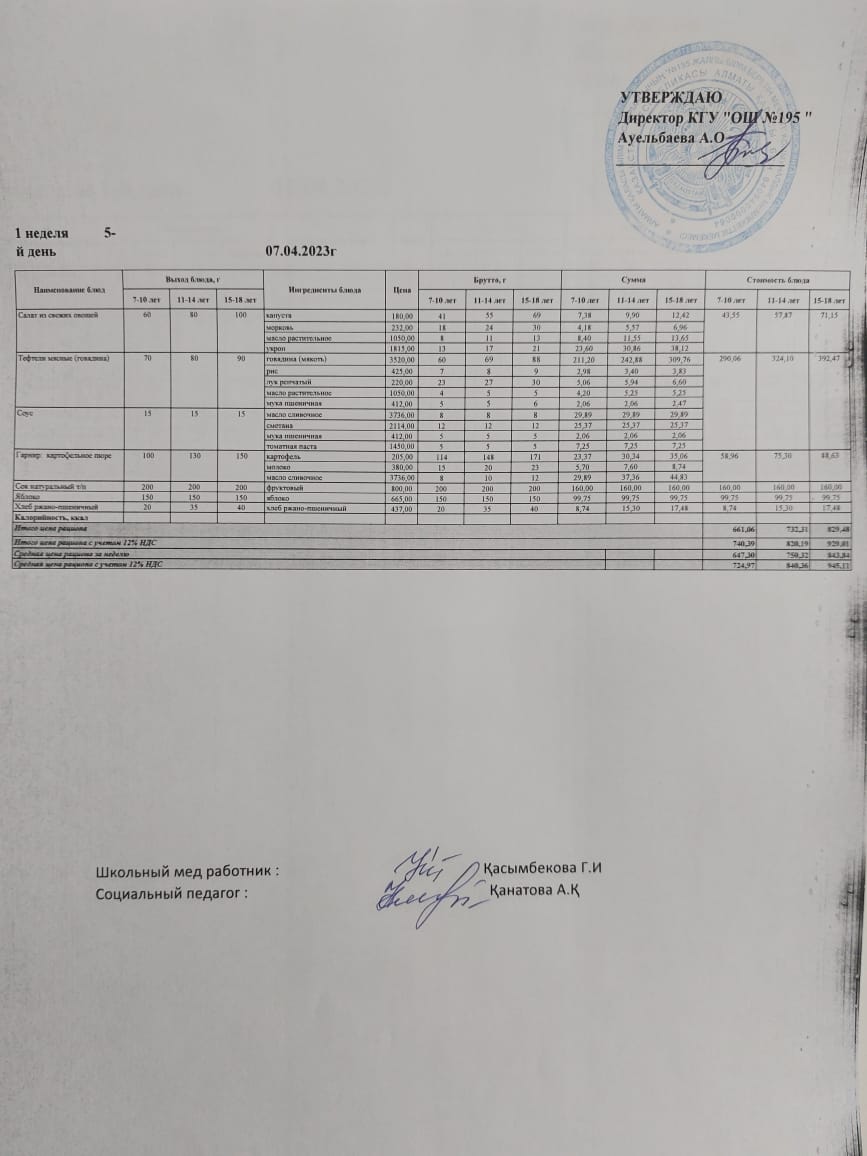 "Ас мәзірі 1апта 5 күн / Меню 1неделя 5 день"