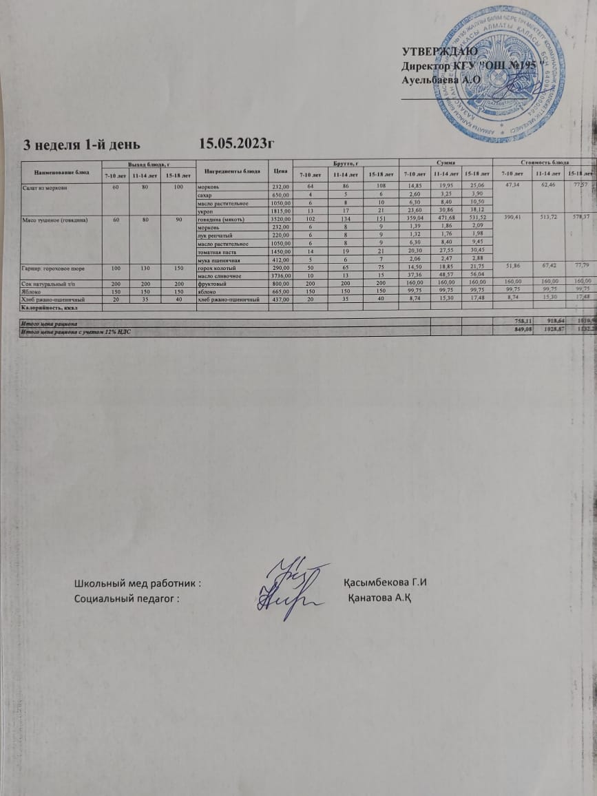 "Ас мәзірі 3 апта 1 күн / Меню 3 неделя 1 день"