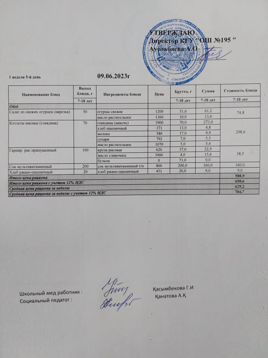 "Ас мәзірі"  лагерь 1 апта 5 күн / Меню лагерь 1 неделя 5 день"