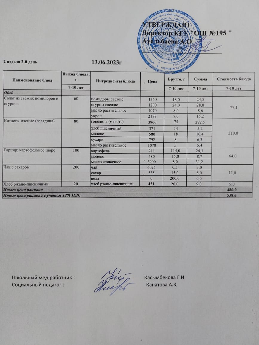 "Ас мәзірі"  лагерь 2 апта 2 күн / Меню лагерь 2 неделя 2 день"