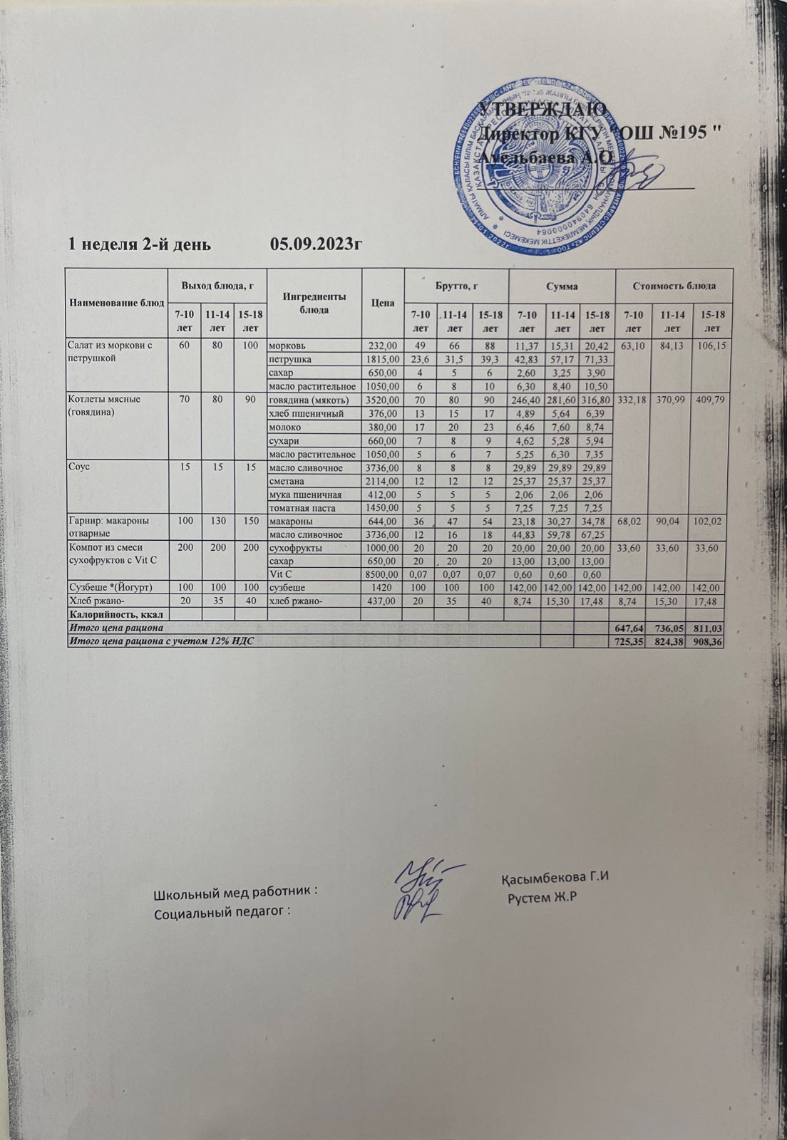 Ас мәзірі 1 апта 2 күн/Меню 1 неделя 2 день