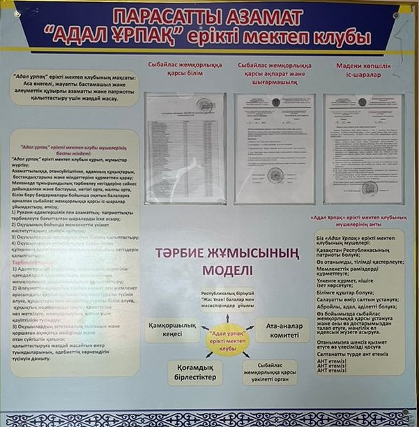 «Адал ұрпақ» ерікті мектеп клубының ұйымдастыру  \Организация добровольного школьного клуба " Адал ұрпақ»