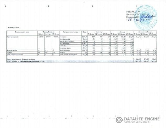 2019 жылғы 8 қарашаға арналған мәзір/Меню на 8 ноября 2019 года