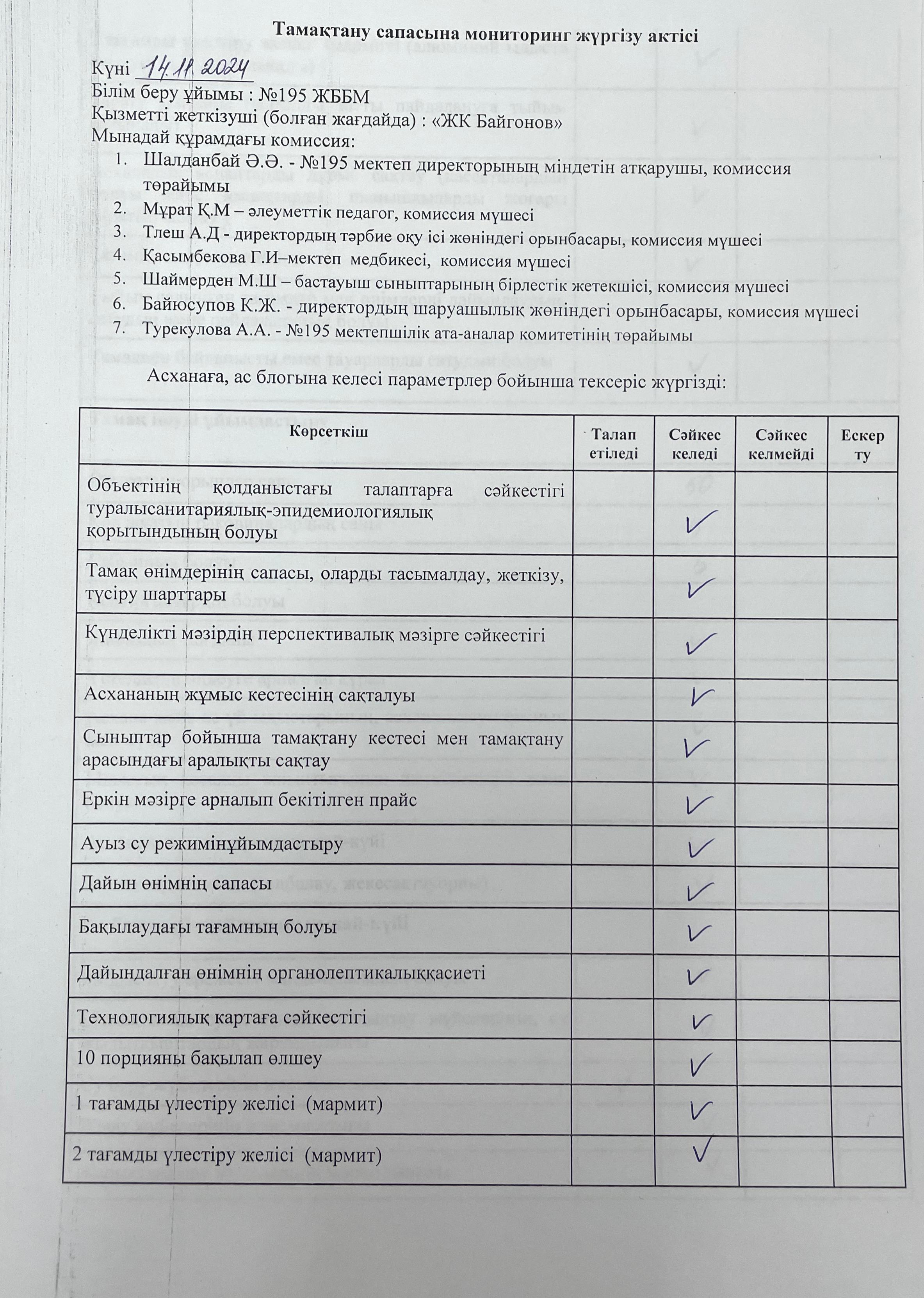 АКТ тамақтану сапасының мониторингі/ АКТ мониторинг качества питания