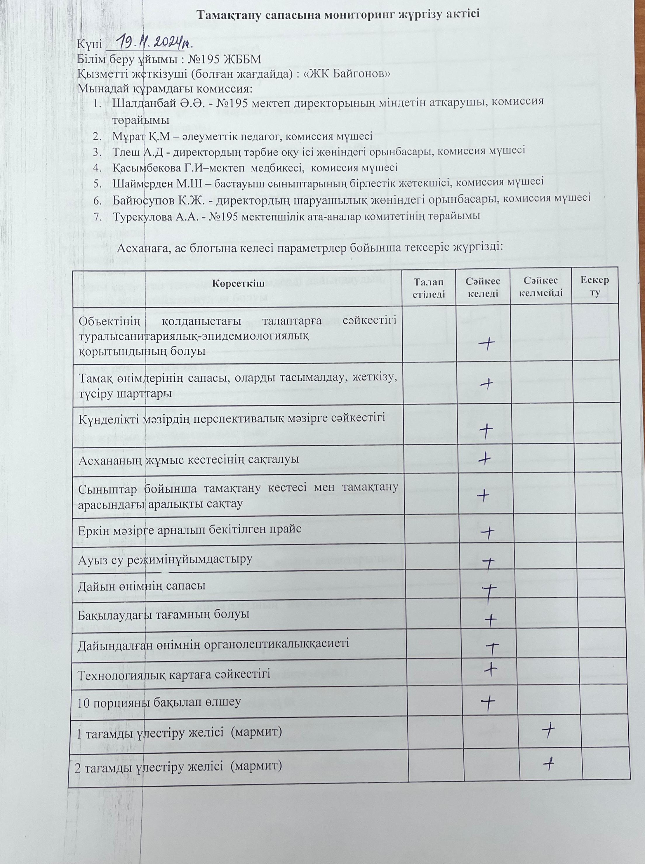 АКТ тамақтану сапасының мониторингі/ АКТ мониторинг качества питания