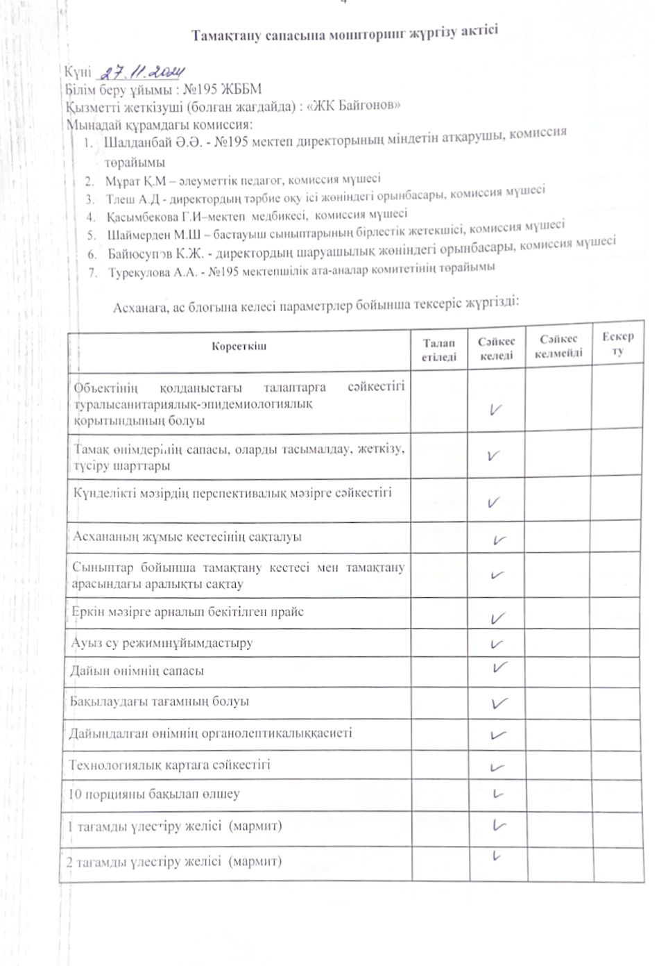 АКТ тамақтану сапасының мониторингі/ АКТ мониторинг качества питания