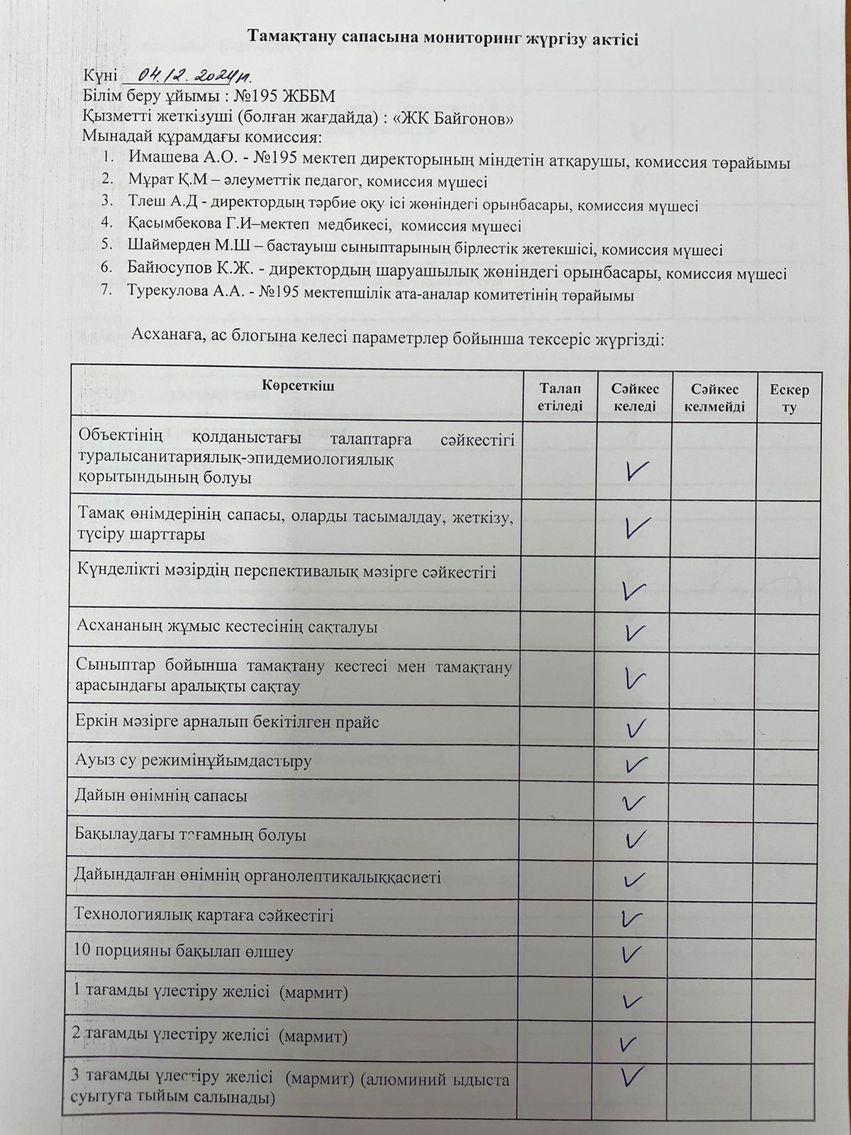 АКТ тамақтану сапасының мониторингі/ АКТ мониторинг качества питания