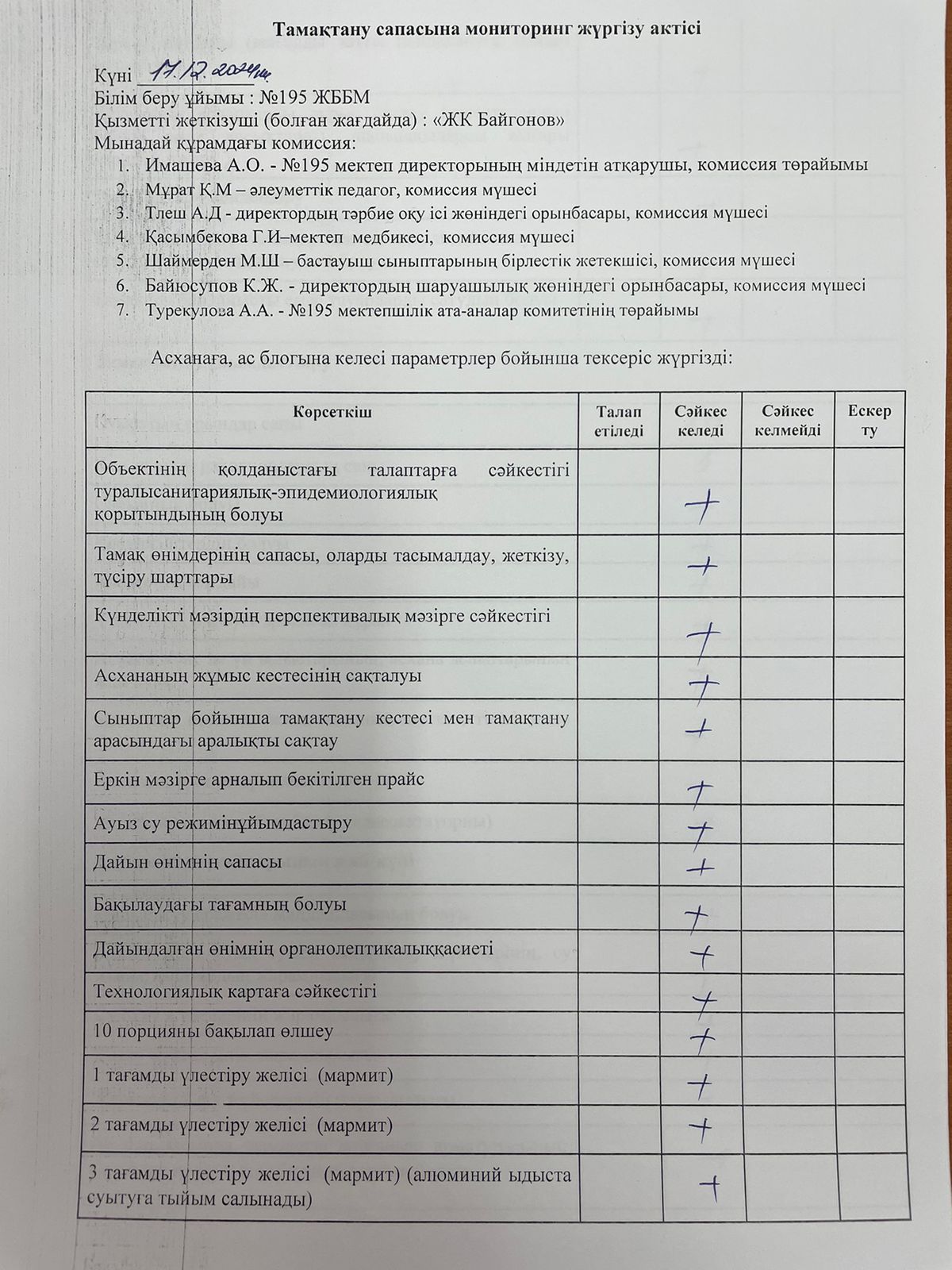 АКТ тамақтану сапасының мониторингі/ АКТ мониторинг качества питания
