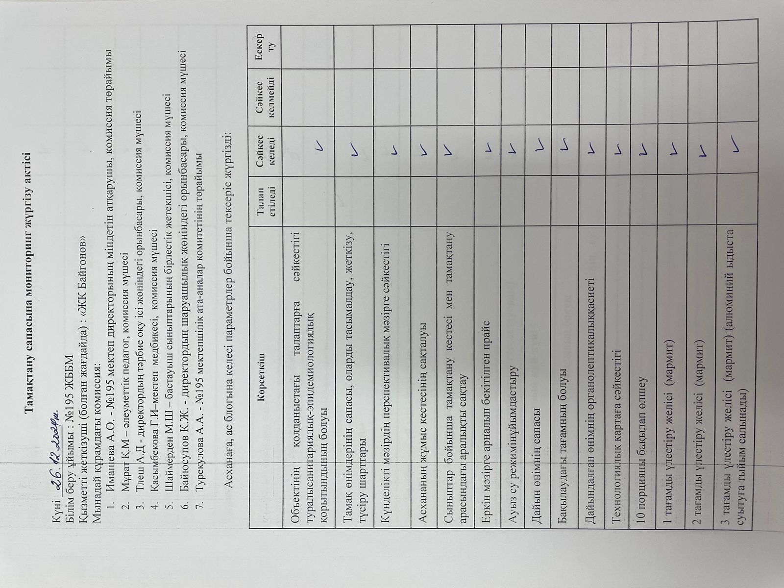 АКТ тамақтану сапасының мониторингі/ АКТ мониторинг качества питания