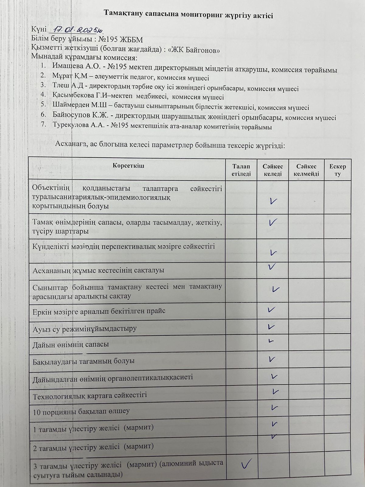АКТ тамақтану сапасының мониторингі/ АКТ мониторинг качества питания