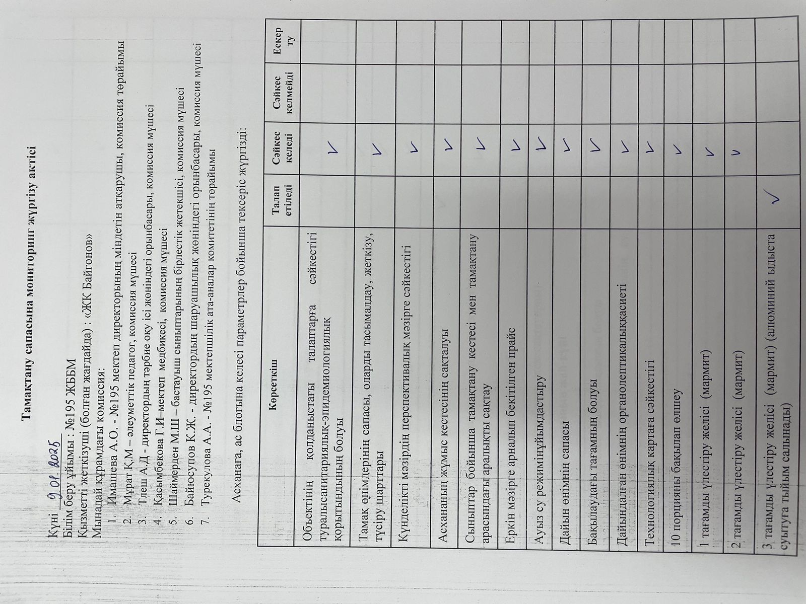 АКТ тамақтану сапасының мониторингі/ АКТ мониторинг качества питания