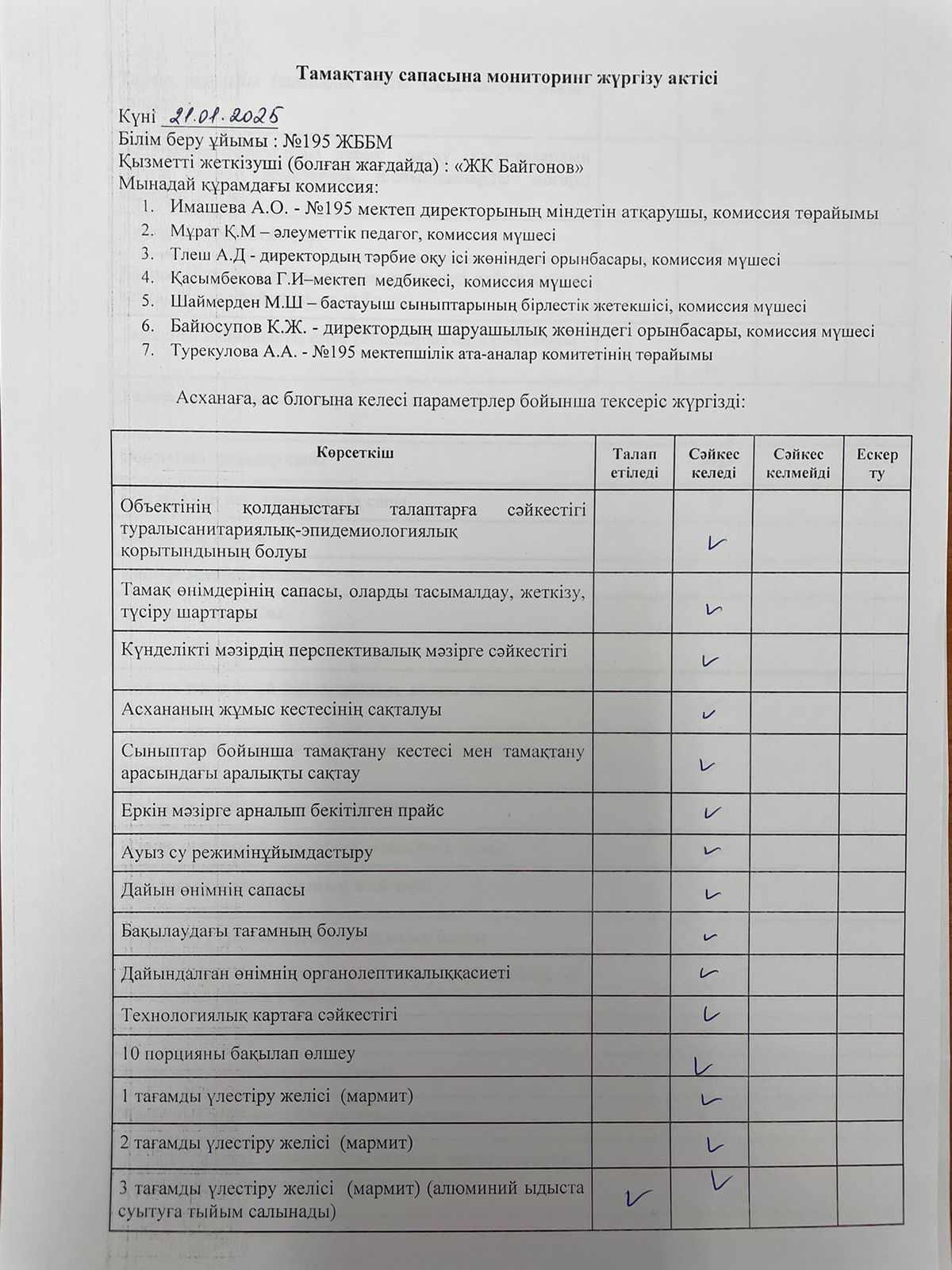 АКТ тамақтану сапасының мониторингі/ АКТ мониторинг качества питания