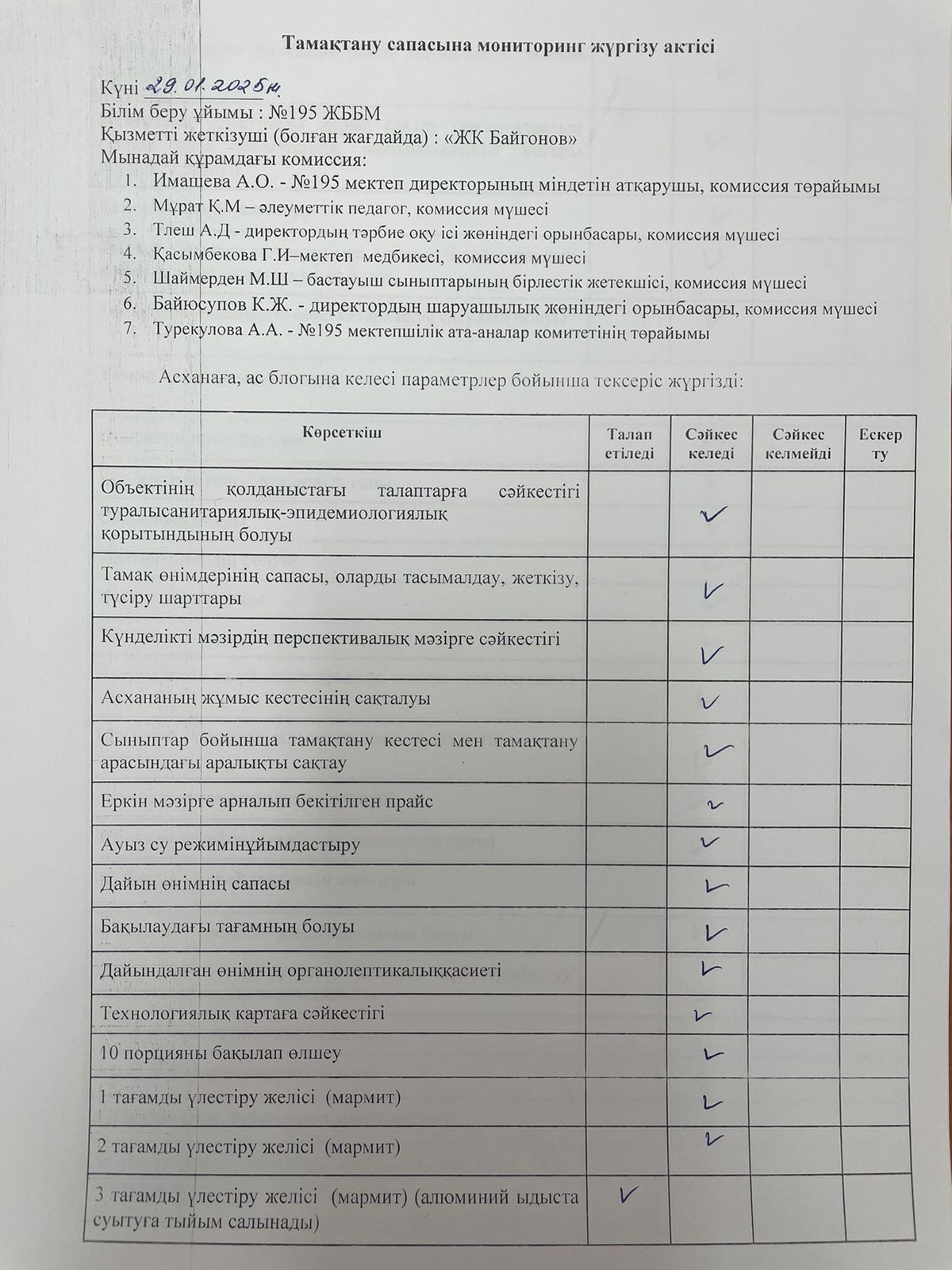 АКТ тамақтану сапасының мониторингі/ АКТ мониторинг качества питания