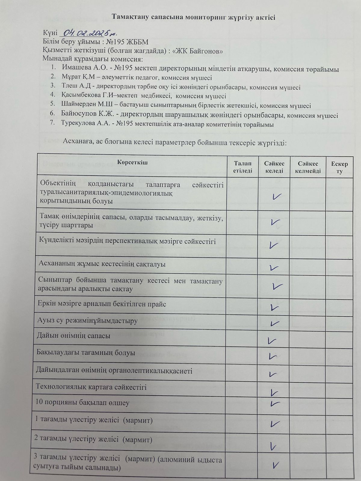 АКТ тамақтану сапасының мониторингі/ АКТ мониторинг качества питания