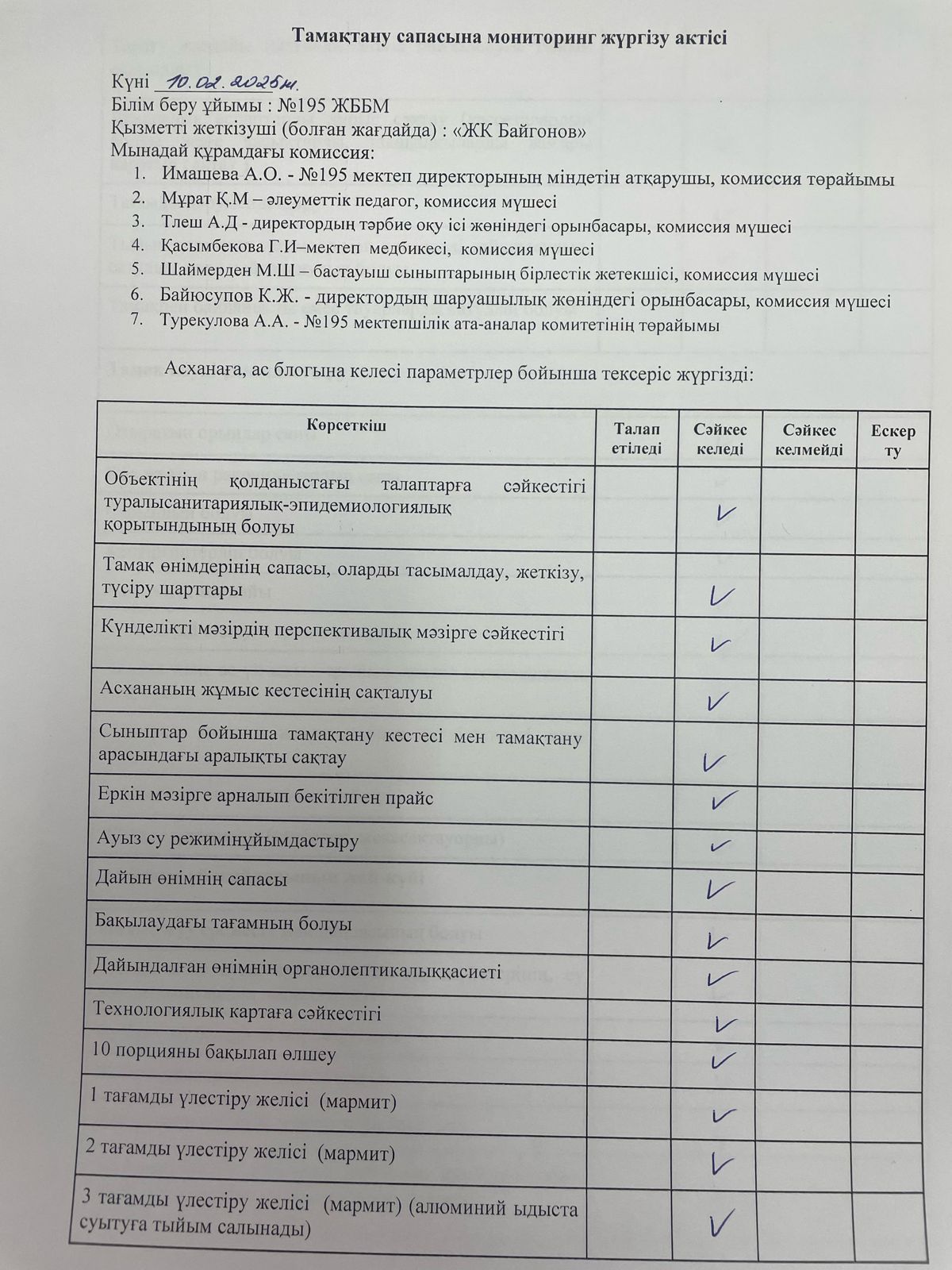 АКТ тамақтану сапасының мониторингі/ АКТ мониторинг качества питания