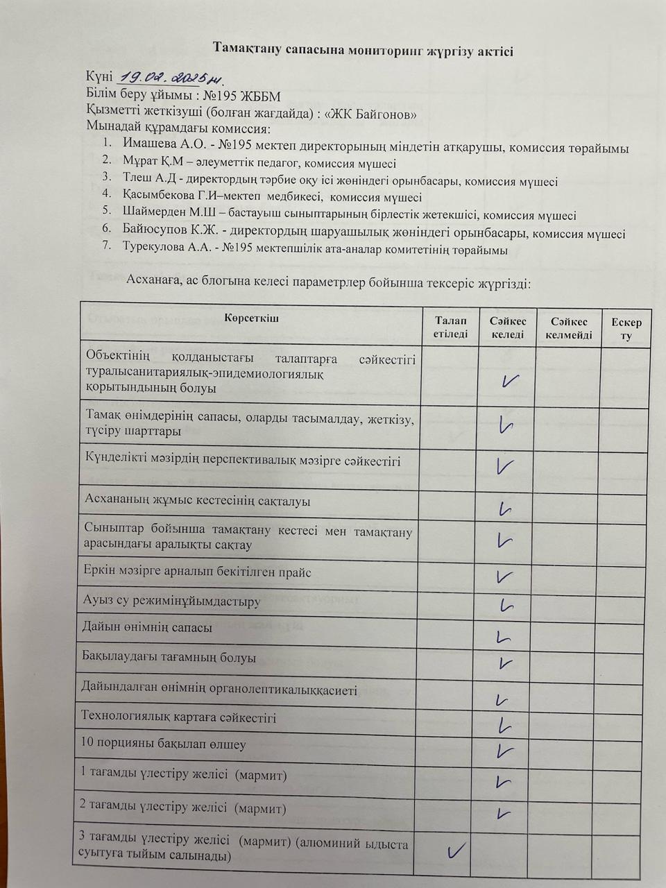 АКТ тамақтану сапасының мониторингі/ АКТ мониторинг качества питания