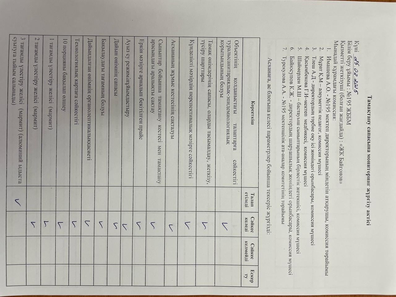 АКТ тамақтану сапасының мониторингі/ АКТ мониторинг качества питания