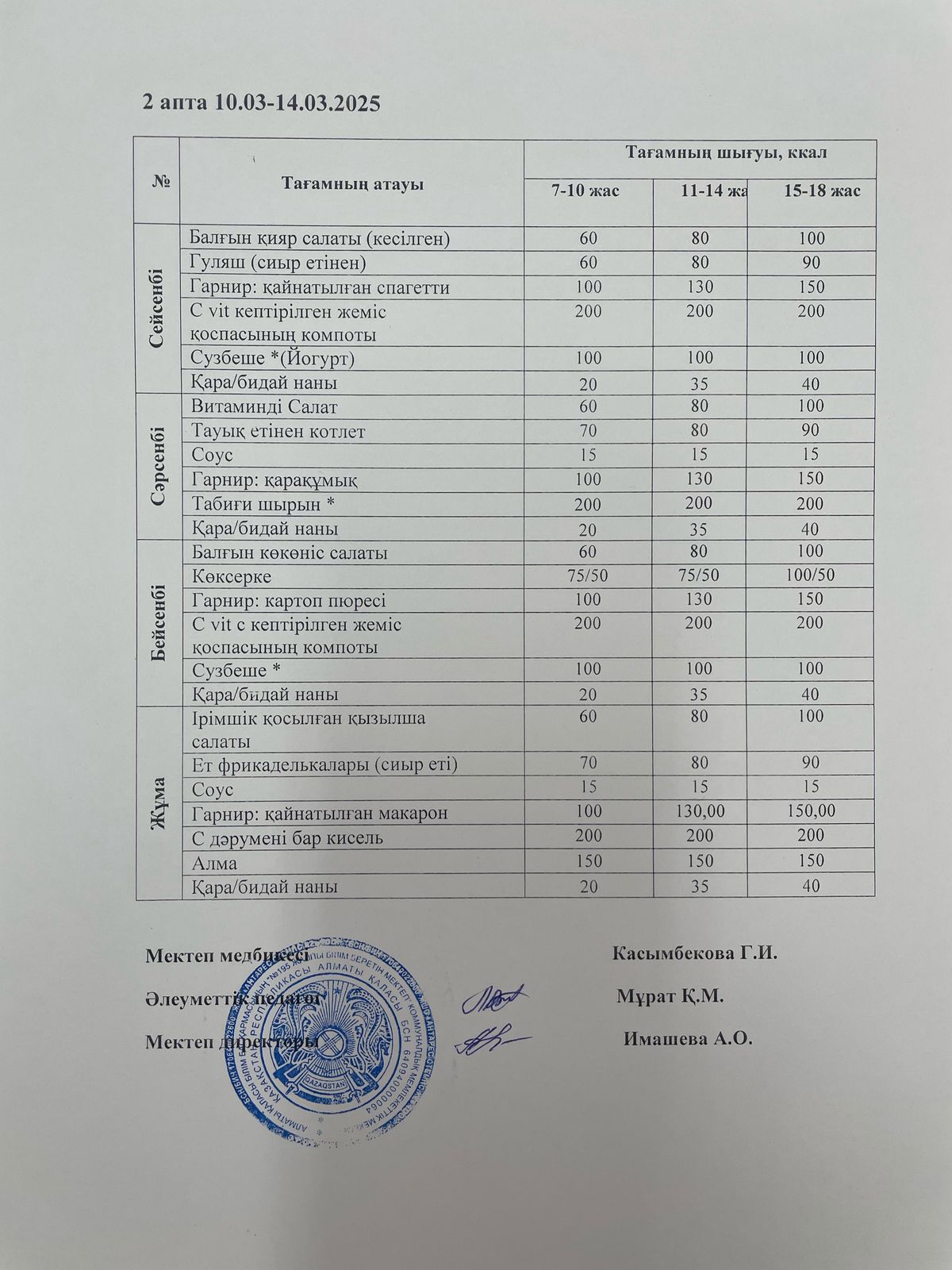 күнделікті ас мәзірі/ежедневное меню