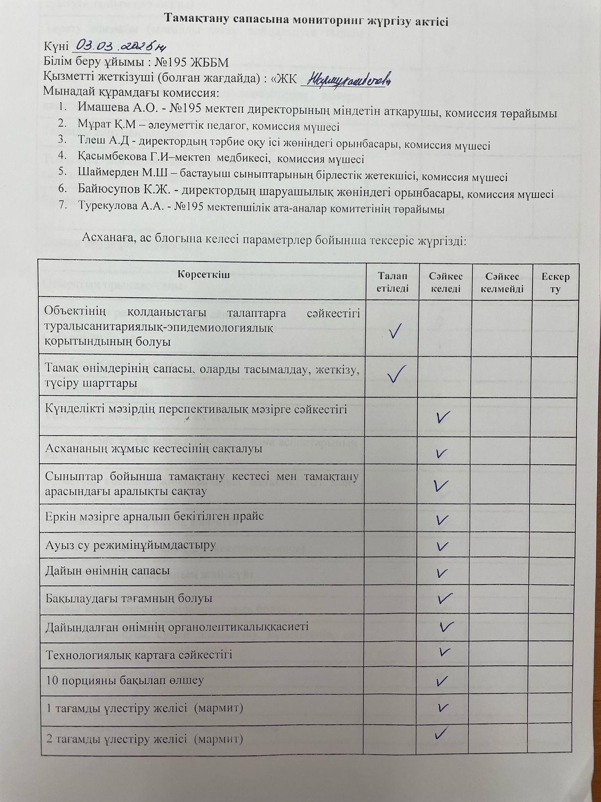 АКТ тамақтану сапасының мониторингі/ АКТ мониторинг качества питания