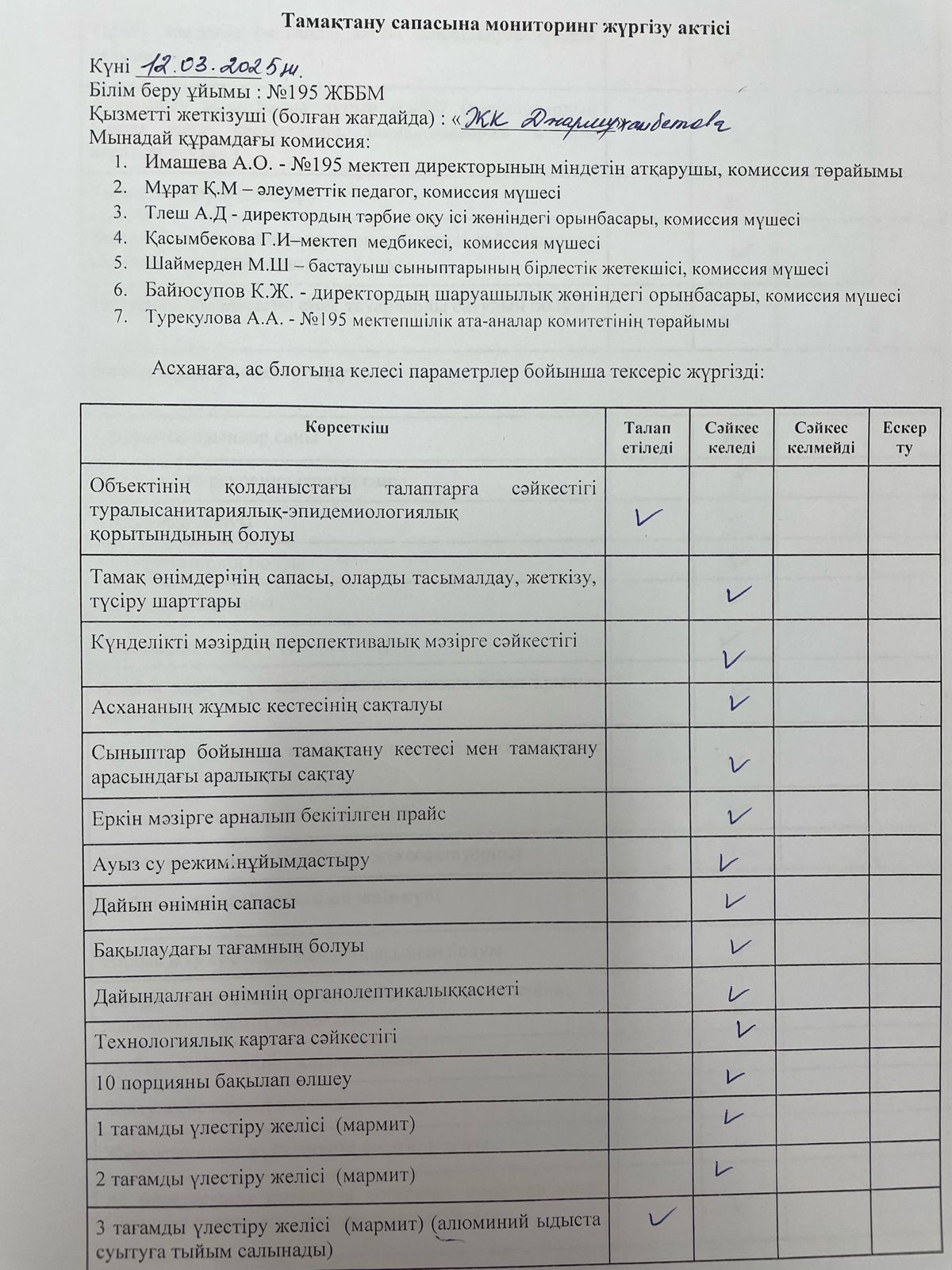 АКТ тамақтану сапасының мониторингі/ АКТ мониторинг качества питания