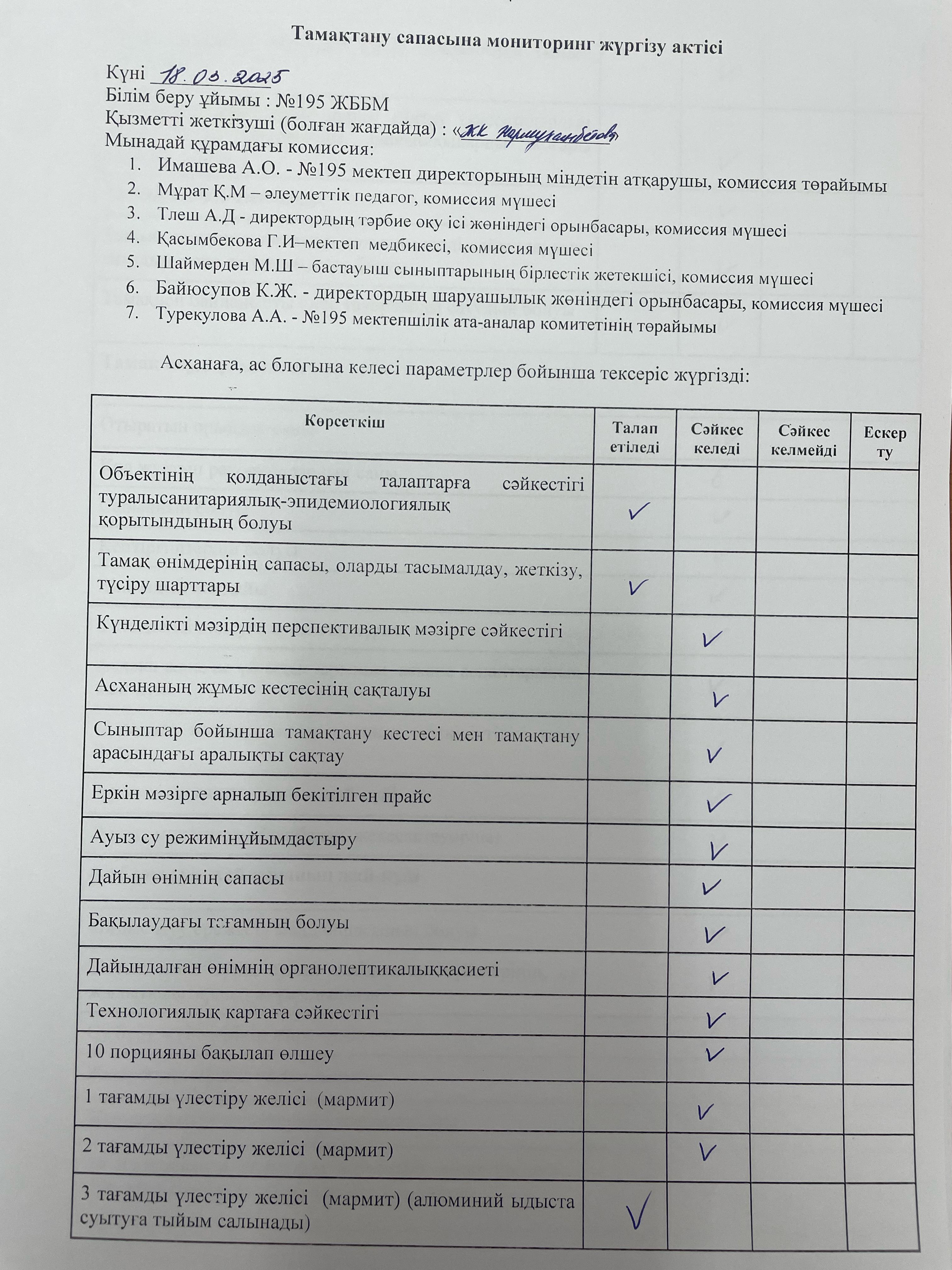 АКТ тамақтану сапасының мониторингі/ АКТ мониторинг качества питания