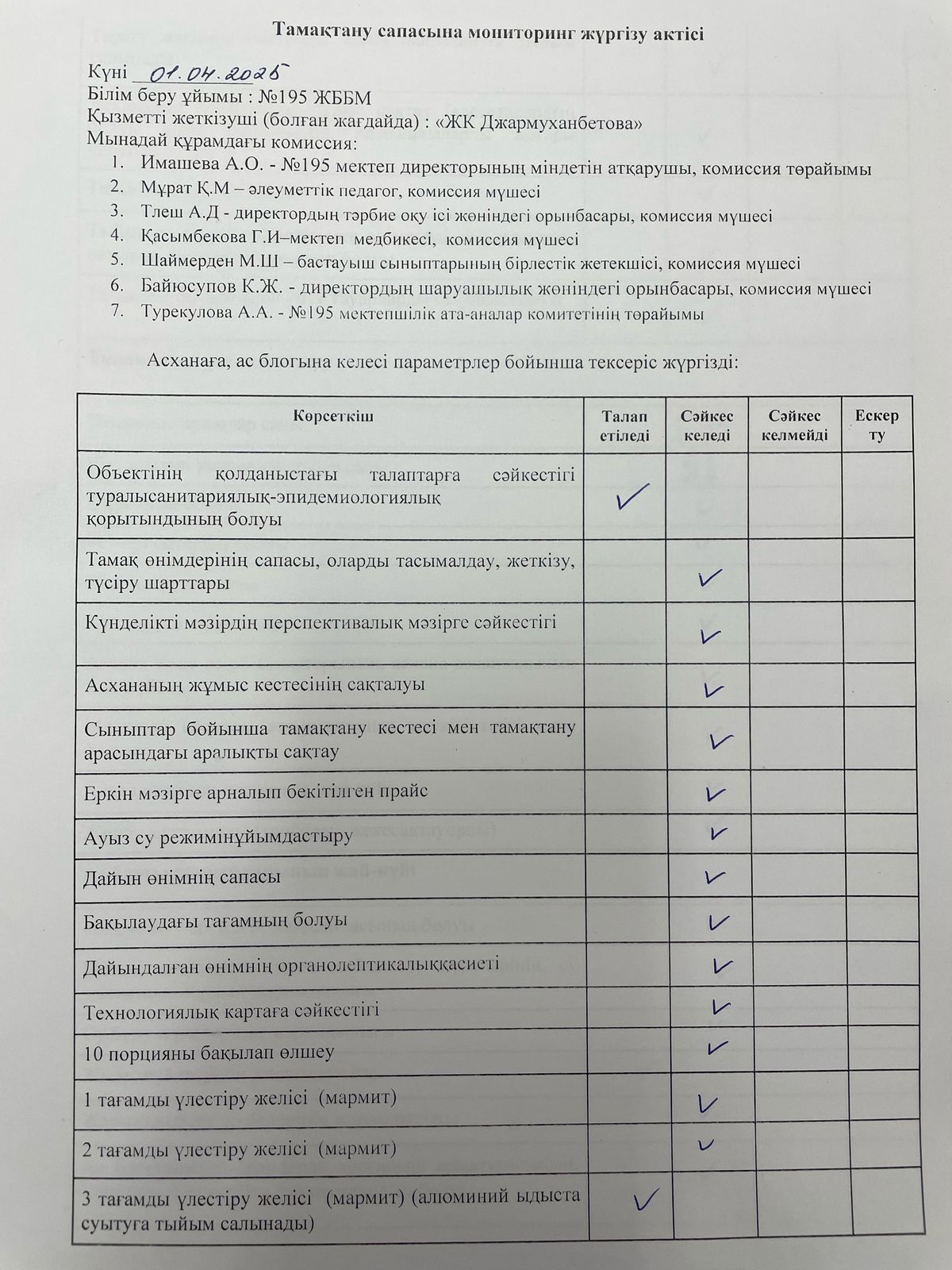 АКТ тамақтану сапасының мониторингі/ АКТ мониторинг качества питания