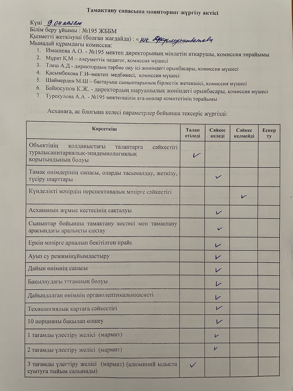 АКТ тамақтану сапасының мониторингі/ АКТ мониторинг качества питания