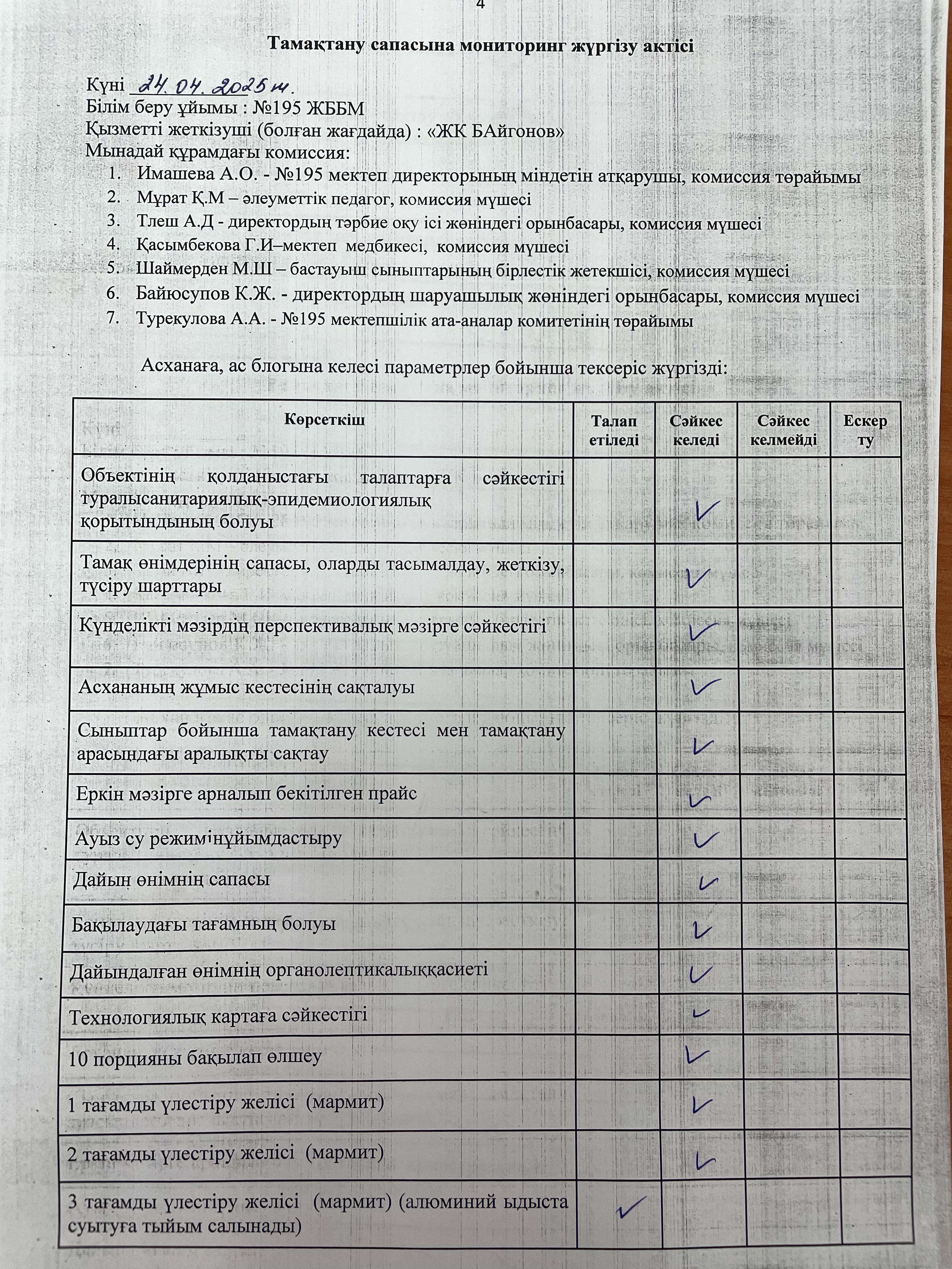 АКТ тамақтану сапасының мониторингі/ АКТ мониторинг качества питания