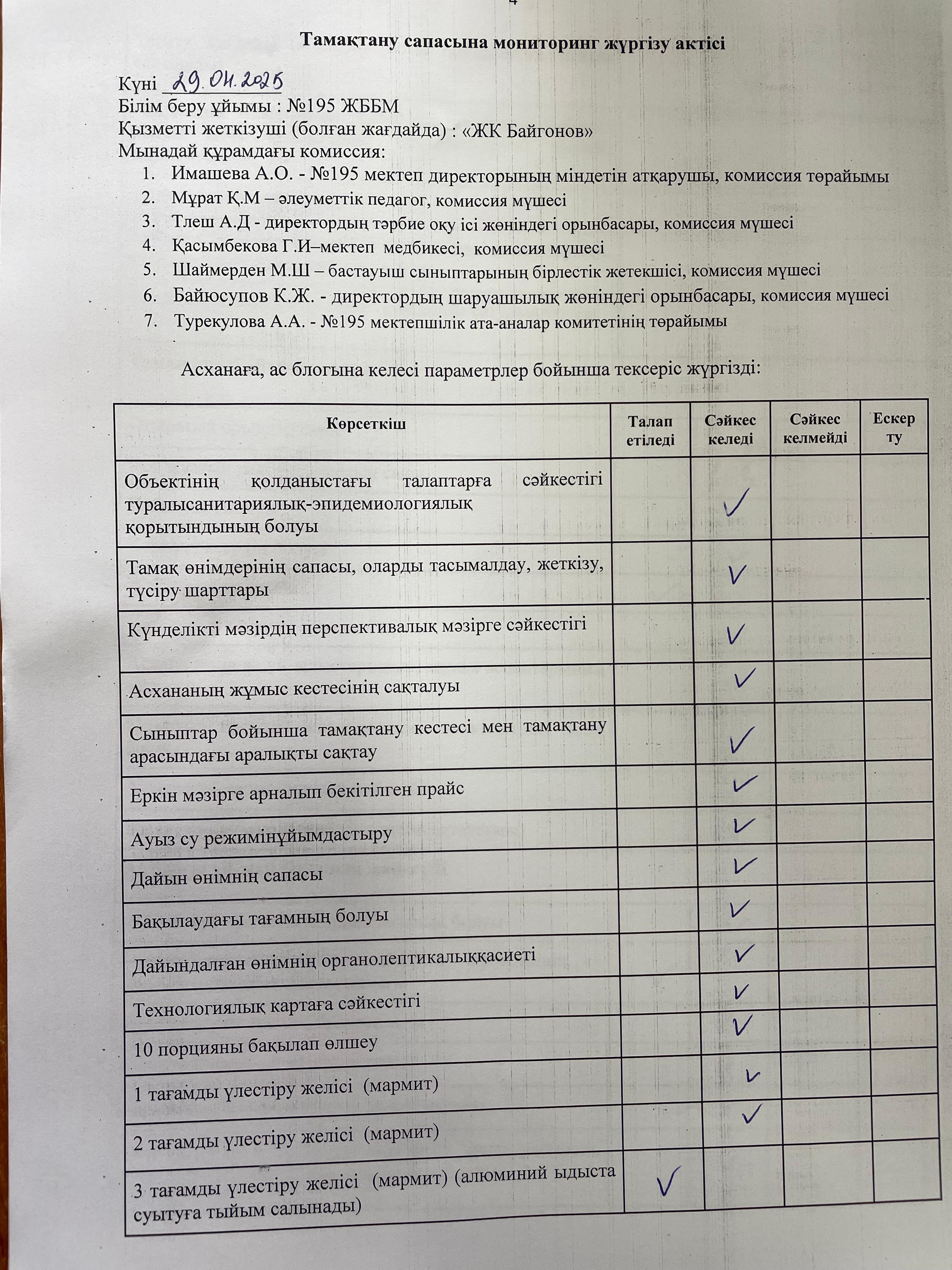 АКТ тамақтану сапасының мониторингі/ АКТ мониторинг качества питания