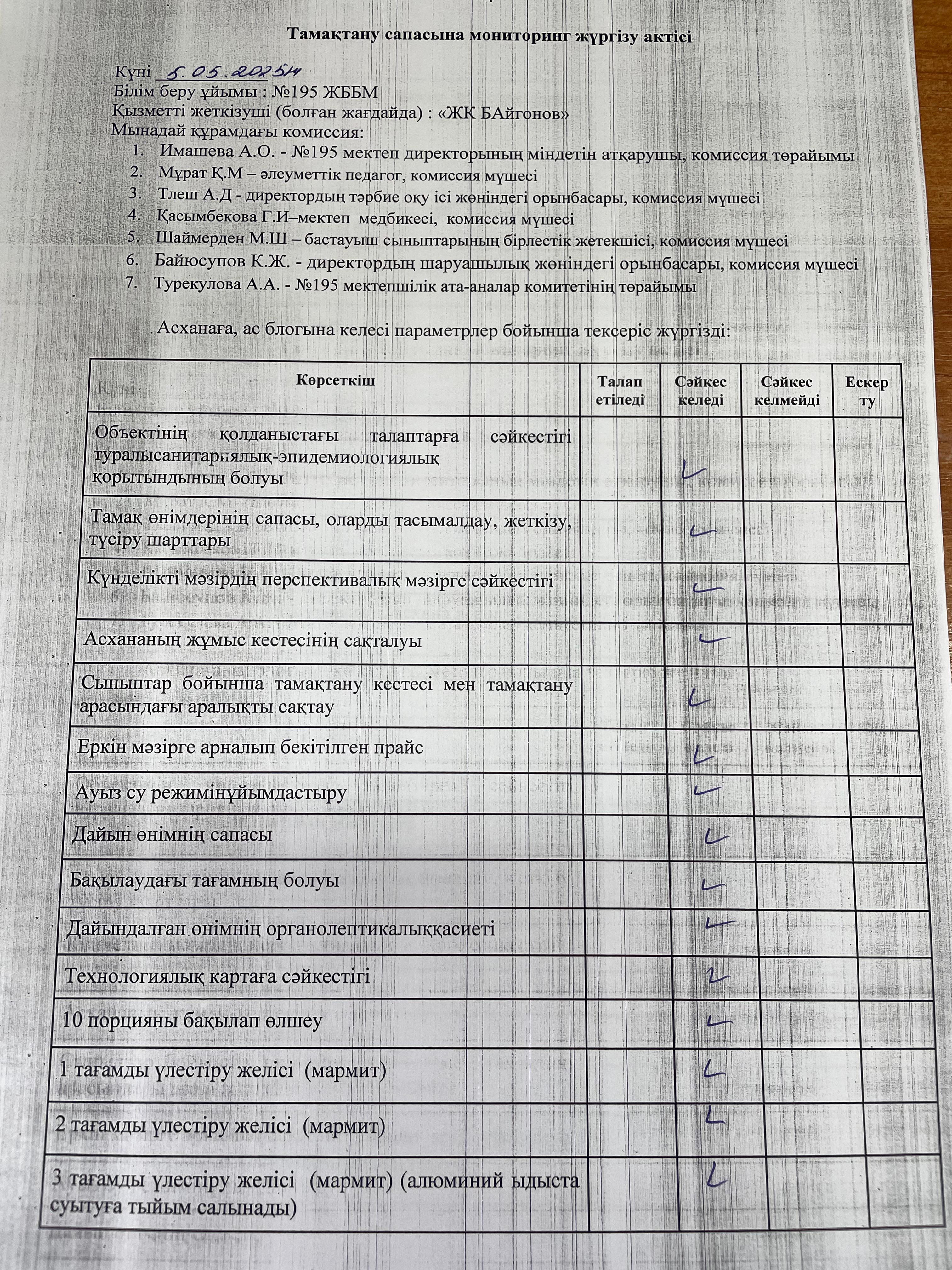 АКТ тамақтану сапасының мониторингі/ АКТ мониторинг качества питания
