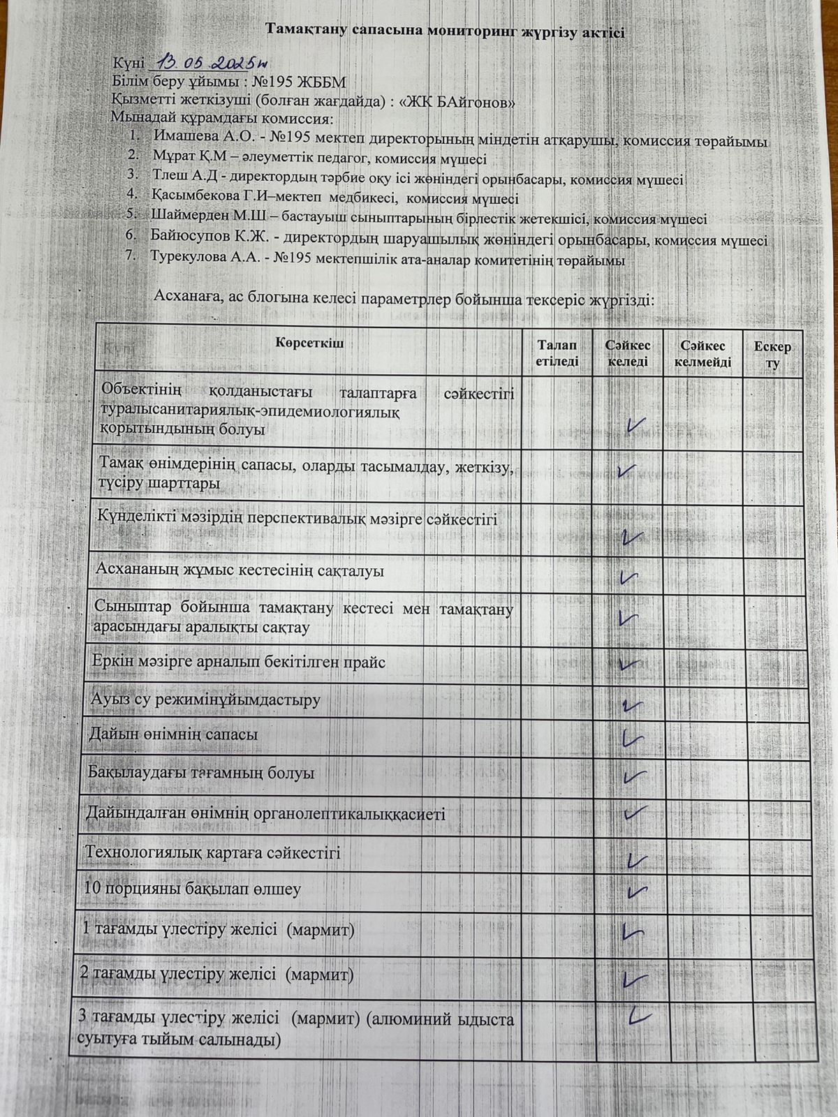 АКТ тамақтану сапасының мониторингі/ АКТ мониторинг качества питания